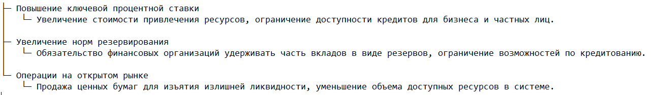 Методы реализации механизма ограничения денежной массы